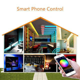 Smart Wi-Fi RGB LED Strip Plug and Play Kit 12V 5 meters IP65 - ENER-J Smart Home