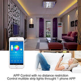 Smart Wi-Fi RGB LED Strip Plug and Play Kit 12V 5 meters IP65 - ENER-J Smart Home