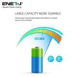 ENERJ Smart WIFI Door Window Sensor - ENER-J Smart Home