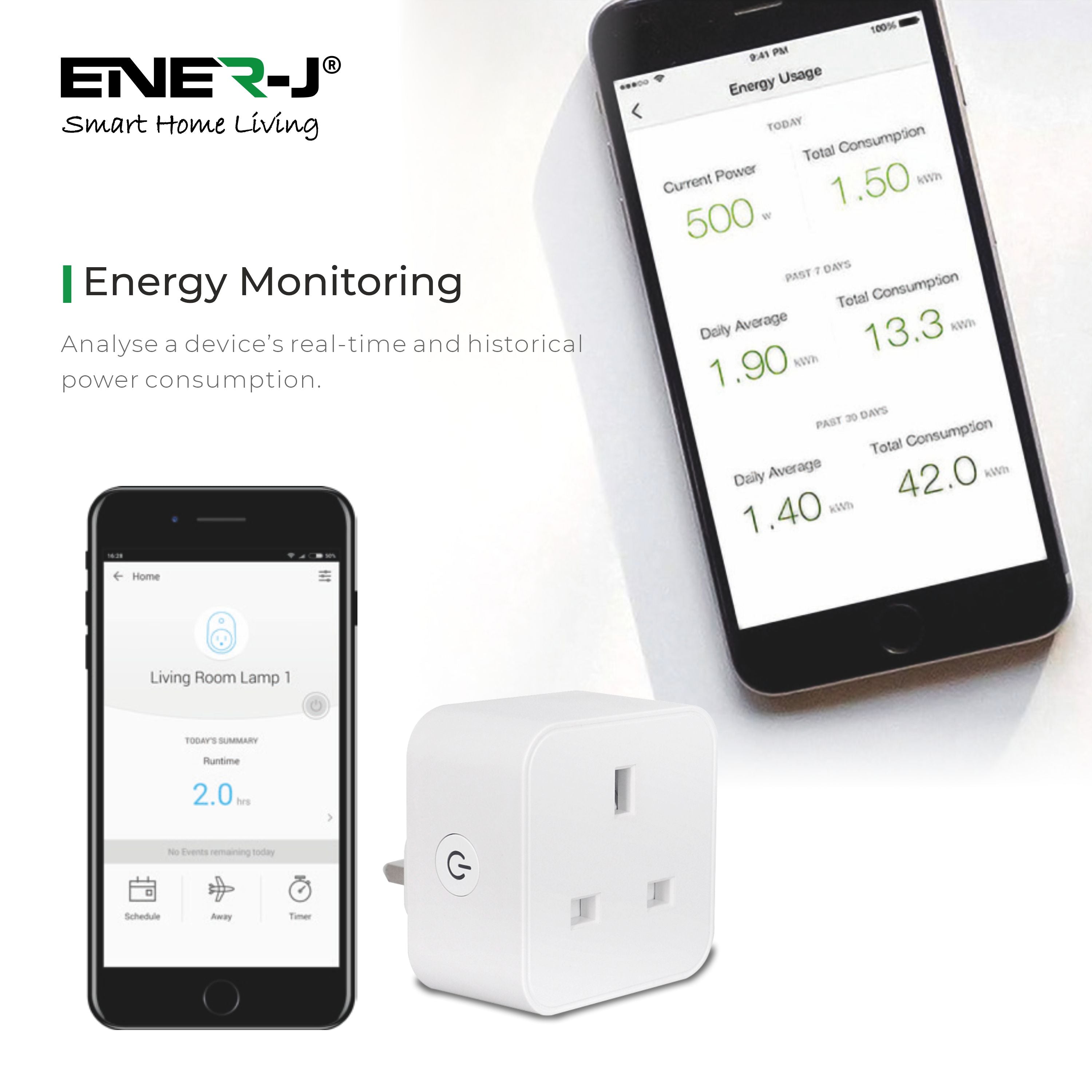 Smart Plug with Electricity Statistics Mini Socket Work with Alexa