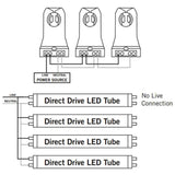 T8 LED Nano Plastic Tube 150cms 22W 4000K (Pack of 5 units) - ENER-J Smart Home