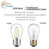 LED Filament Bulb String Light Kit inc 15x2W Filament LED Lamps - ENER-J Smart Home