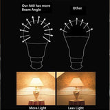 LED Bulb 10W GLS A60 LED Thermoplastic Lamp B22 6000K pack of 10pcs