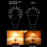 10pcs LED Bulb 15W GLS A60 LED Thermoplastic Lamp B22 6000K